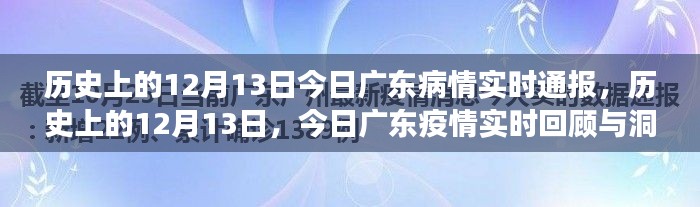 历史上的12月13日广东疫情实时回顾与洞察，今日疫情通报