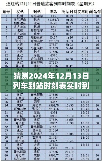 揭秘未来列车时刻表，预测2024年12月13日列车到站实时时刻表猜测！
