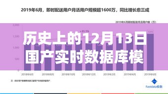 探秘国产实时数据库模型厂的独特小巷风情，历史视角下的12月13日印记