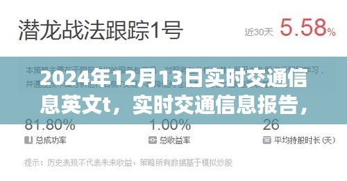 解读2024年12月13日实时交通信息报告，交通动态英文解读报告