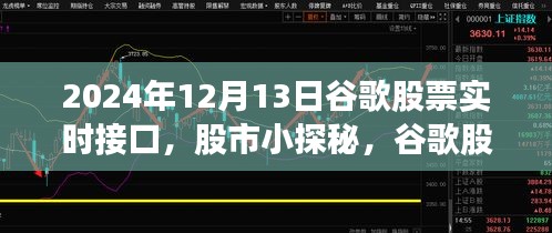 谷歌股票实时动态，股市小探秘与温馨日常的交汇点