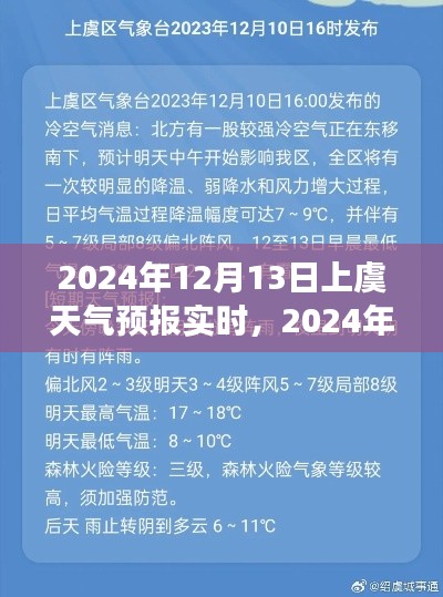 2024年12月13日上虞天气预报实时，洞悉未来天气的微妙变化