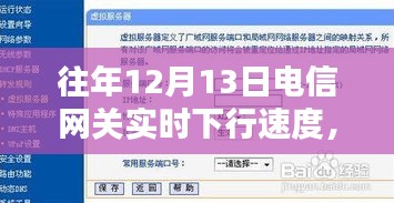 电信网关实时下行速度检测指南，针对初学者与进阶用户的检测步骤及往年数据对比分析