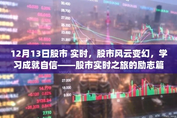 股市风云实时之旅，励志篇章与自信之路