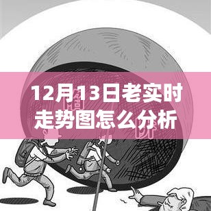 励志心灵之旅，解析12月13日实时走势图，洞悉变化的力量与智慧之美