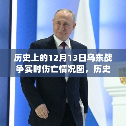 历史上的乌东战争,聚焦十二月十三日实时伤亡情况图解析