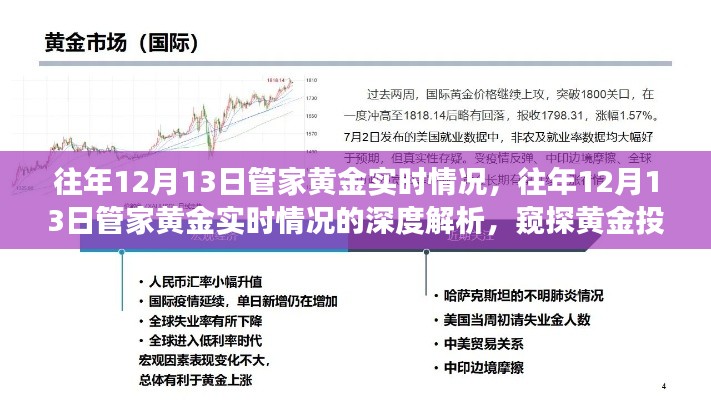 深度解析，往年12月13日管家黄金实时情况，黄金投资双重视角与我的观点分享
