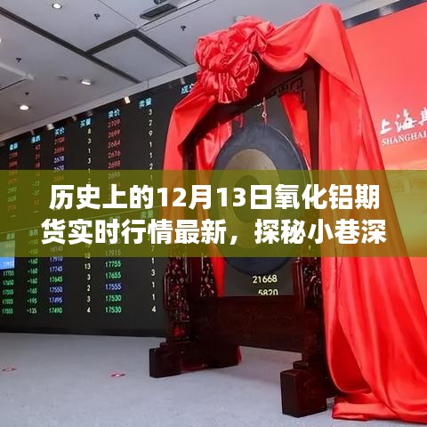 揭秘历史12月13日氧化铝期货行情与小巷铝市风云，一家独特小店的奇遇最新实时行情回顾