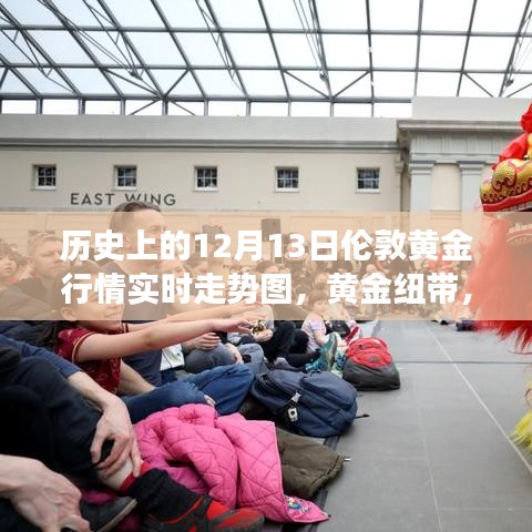 伦敦黄金行情回顾，历史走势下的暖心故事与黄金纽带