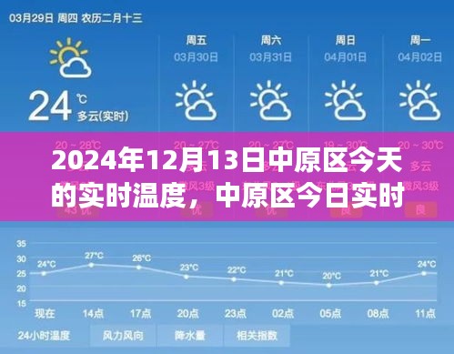 中原区今日天气状况，深度解析2024年12月13日的实时温度数据