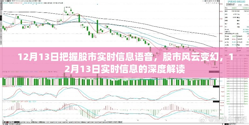股市风云变幻，深度解读12月13日实时信息语音播报