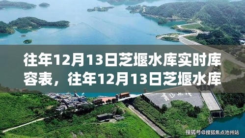 往年12月13日芝堰水库实时库容表，水库管理与运营的综合洞察分析