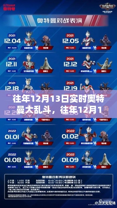 往年12月13日奥特曼大乱斗，全面评测与介绍