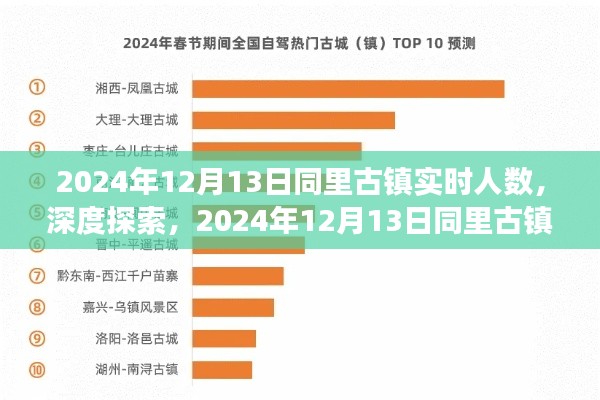 气焰嚣张 第2页