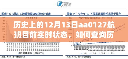 如何查询历史上12月13日AA0127航班实时状态？详细步骤指南及航班实时状态查询解析。