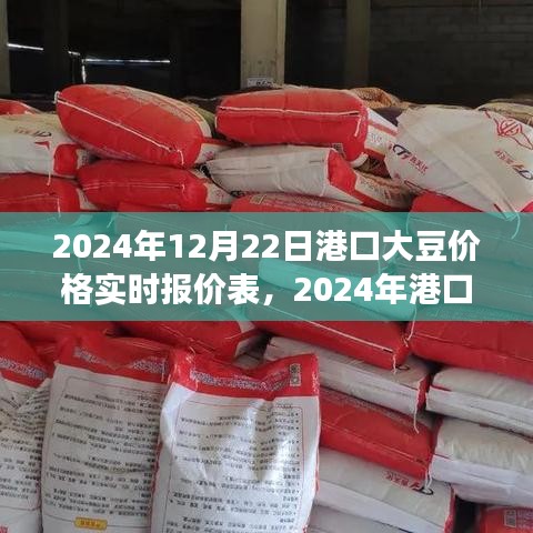 2024年港口大豆实时价格动态及分析，报价表与市场深度解读