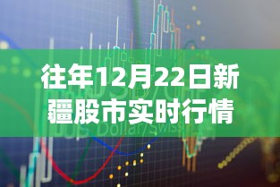 新疆股市风云变幻，实时行情走势与小巷深处的投资故事探秘