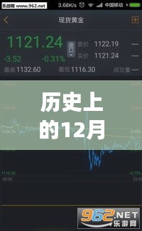 博易大师实时行情回顾，时光印记里的温馨日常故事