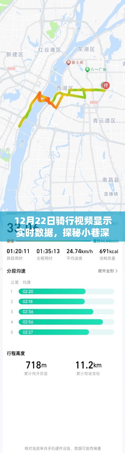 探秘骑行乐园，12月22日骑行视频实时数据大揭秘
