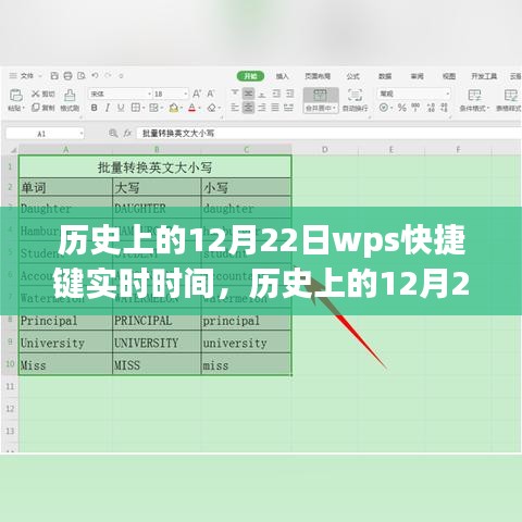 历史上的12月22日WPS快捷键实时时间，全面评测与详细介绍