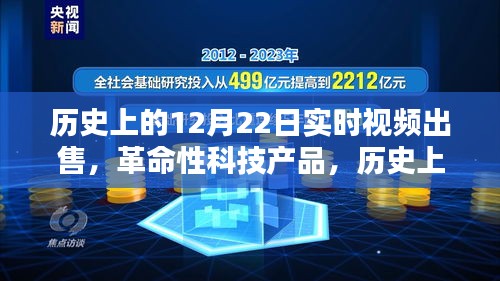 历史上的12月22日科技盛宴，实时视频出售的革命性技术展示