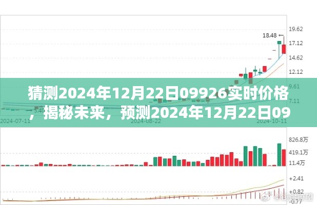 揭秘未来，预测分析2024年12月22日09926实时价格走势揭秘！