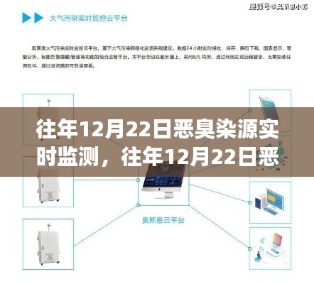 往年12月22日恶臭染源实时监测步骤详解，实时监测指南