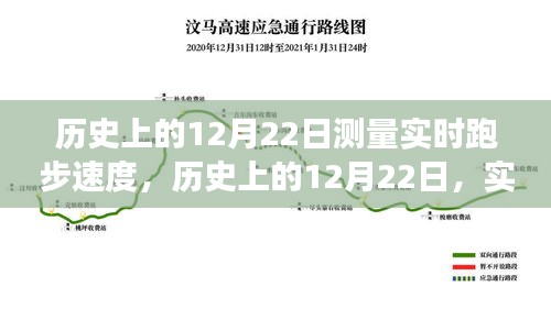 历史上的12月22日，实时跑步速度的测量之旅