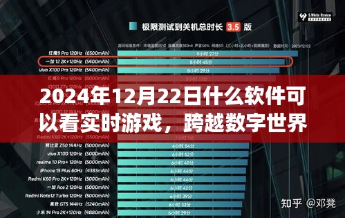 跨越数字世界，实时游戏软件助你掌握动态，学习新技能，自信闪耀人生舞台（实时游戏观看平台）