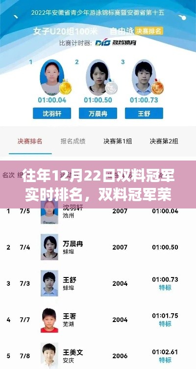 历年双料冠军荣光再现，揭秘双料冠军背后的故事与实时排名历程回顾