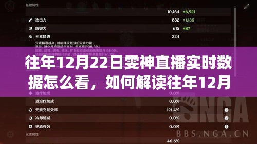 天各一方 第2页