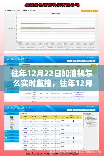 往年12月22日加油机实时监控技术详解与操作指南