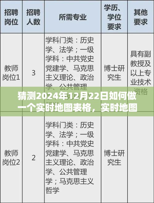 未来地图技术预测，2024年实时地图表格体验与趋势展望