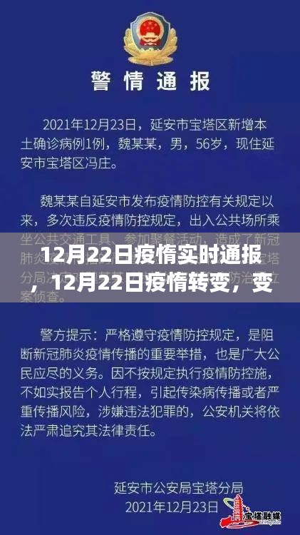 12月22日疫惰变化通报，力量转变与学习带来的自信与成就感