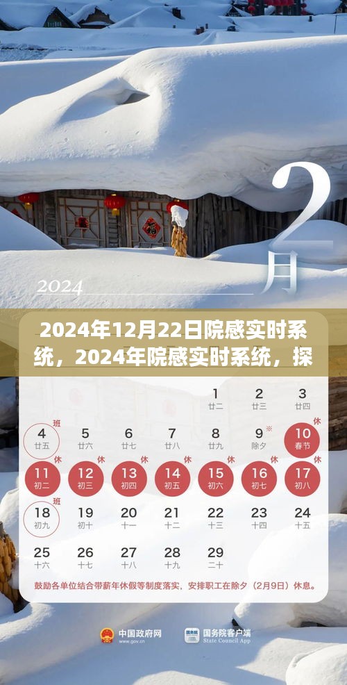 探索未来医疗时代，院感实时系统的背景、重大事件与深远影响（2024年视角）