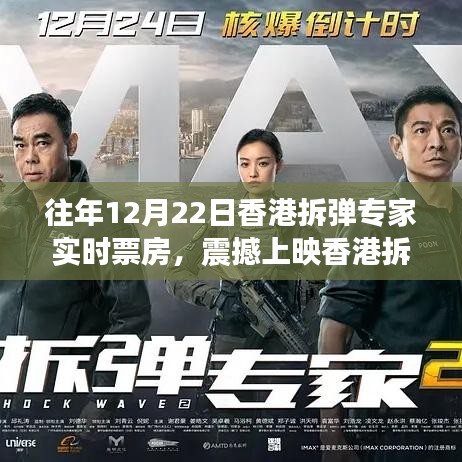 香港拆弹专家智能版重塑票房神话，科技巅峰之作震撼上映！实时票房数据揭晓！