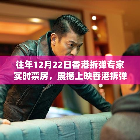 香港拆弹专家智能版重塑票房神话,科技巅峰之作震撼上映!实时票房数据揭晓!