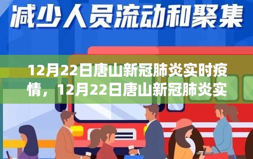 唐山新冠肺炎实时疫情深度解析与最新进展报告（12月22日版）