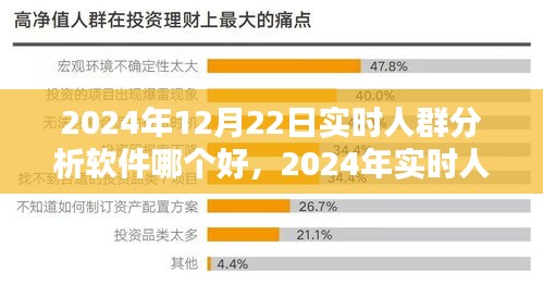 2024年实时人群分析软件选型指南，适合初学者与进阶用户的全面教程及实时人群分析软件评比