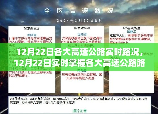 12月22日实时掌握各大高速公路路况攻略，驾驶出行无忧