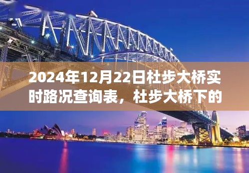 杜步大桥下的励志之路，自信与成就感的交响曲与实时路况查询表（XXXX年XX月XX日）