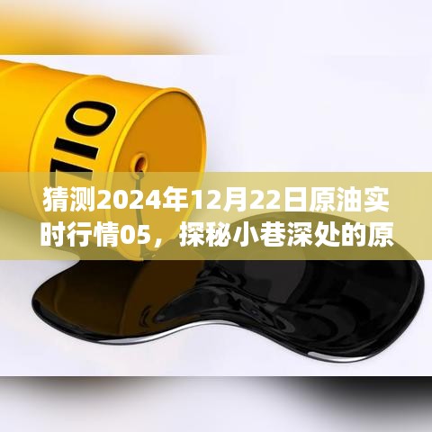 探秘小巷深处的原油秘境，揭秘特色小店预测2024年原油行情展望报告