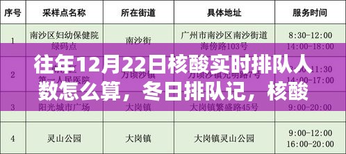 冬日核酸排队背后的暖心故事与实时人数统计揭秘