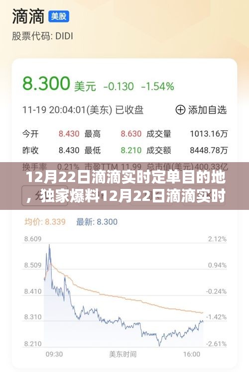 独家爆料，揭秘滴滴实时订单目的地数据，一网打尽滴滴订单大揭秘！