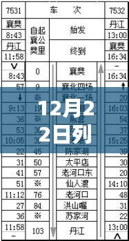 列车实时风速计算公式的诞生，揭秘科技奇迹背后的秘密