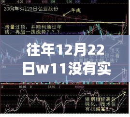 回顾与反思，W11系统去年12月22日实时防护功能缺失的警示