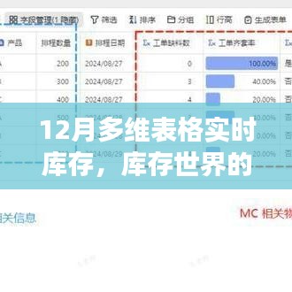 十二月库存奇幻冒险，多维表格实时追踪的库存故事