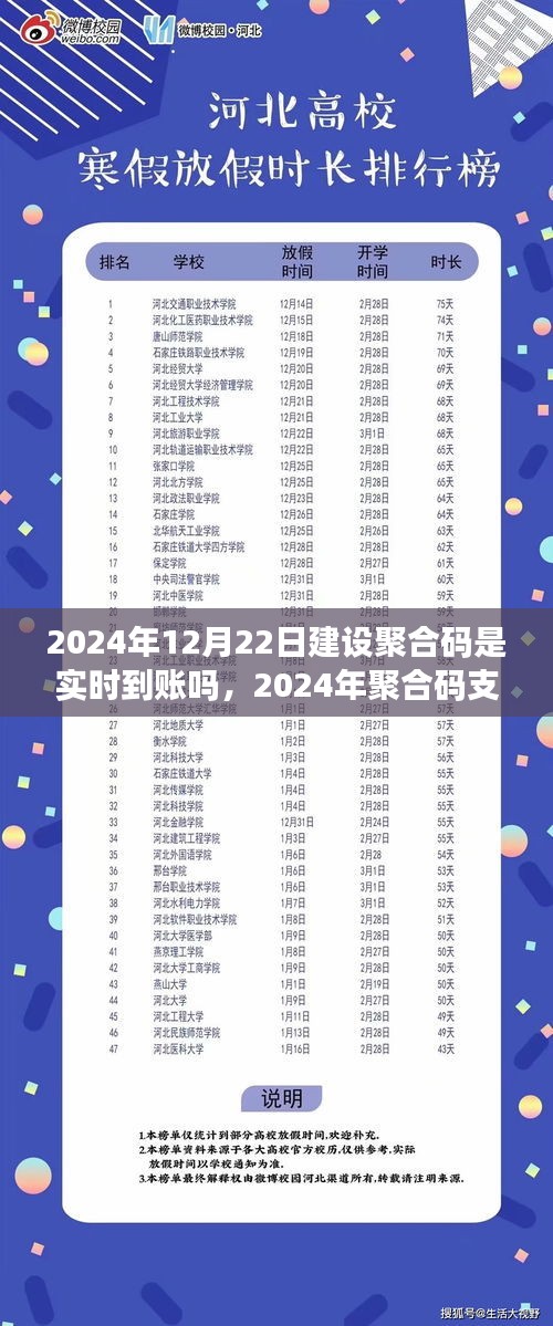建设聚合码支付实时到账解析，秒级到账是否实现？