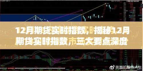 揭秘12月期货实时指数，三大要点深度解析与实时动态关注