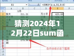 掌握未来教学艺术，实时求和教学的潜能与辉煌时刻（迎接2024年12月22日）